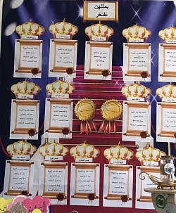 الهيكل التنظيمي